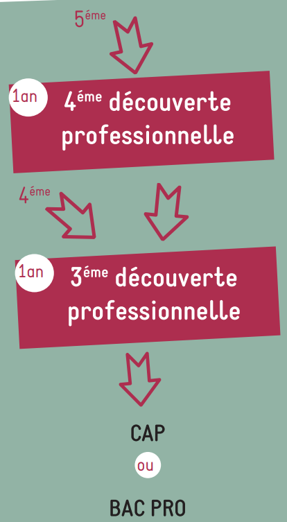 Capture d’écran (129)